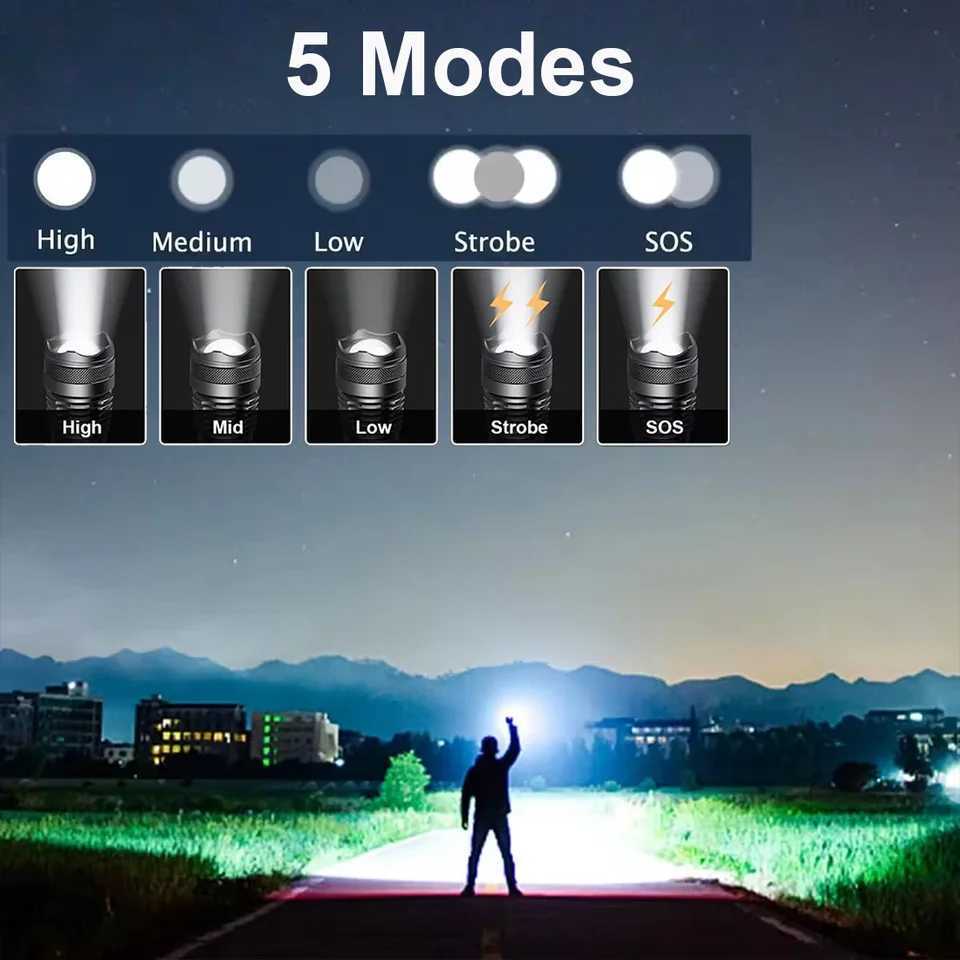 High Power Aluminum Alloy USB Rechargeable LED Flashlight with Zoomable Torch Lamp Built-in 18650 Battery for CampingW251106