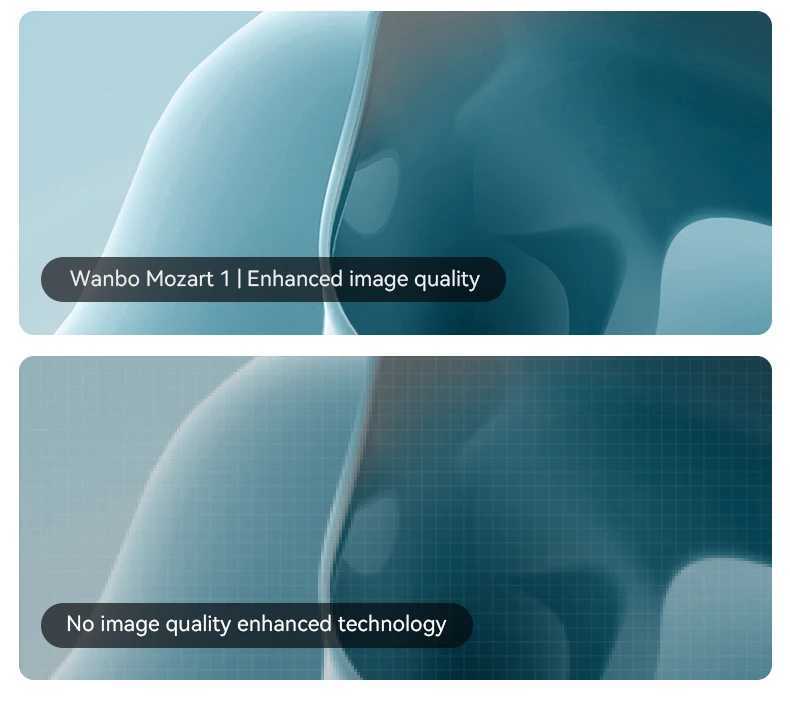Wanbo Mozart 1 Android 9.0 2K 4K Projetor 1080P Full HD Portable Projector WIFI 6 2+32GB Auto-Focus For Smart Home Video Theater X250407