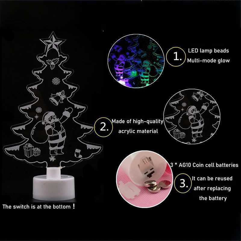 LED Mini Night Lights Colorful Flashing Lights Snowman Lamp Christmas Ornament Birthday Party New Years Decor Festive Lighting W251107