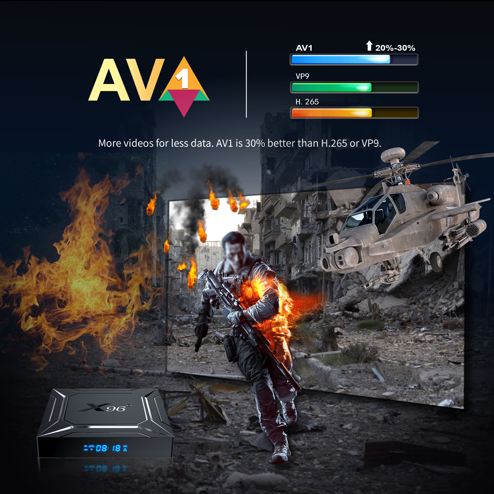 X96 M200 Smart TV BOX Android 14 Amlogic S905X5M 2.4G/5G Dual WIFI BT 1000M LAN 4GB 64GB AV1 4K Media Player Set Top Box