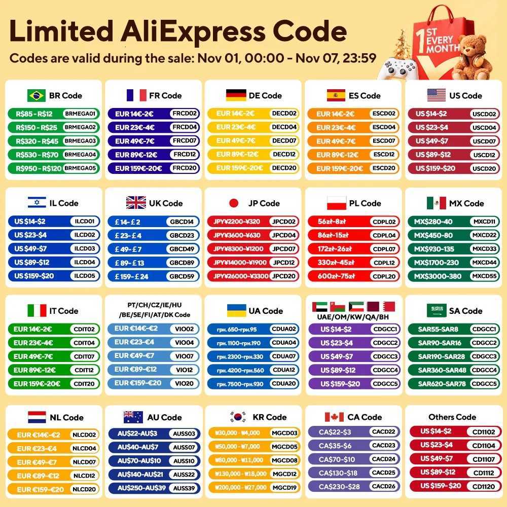 5m High-end 2835 LED Strip Light 60/120/240 LEDs/m 164ft Flexible Ribbon Led Tape RA90 SMD2835 Led Lights 3000K-6000K DC12V 24V W251107