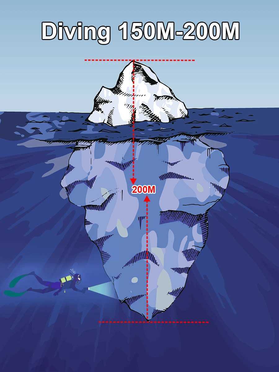 Super Brigh Underwater Lantern Powerful Diving LED Flashlight 15000mAh Scuba Dive Light Underwater Torch IPX8 Waterproof LanternW251106