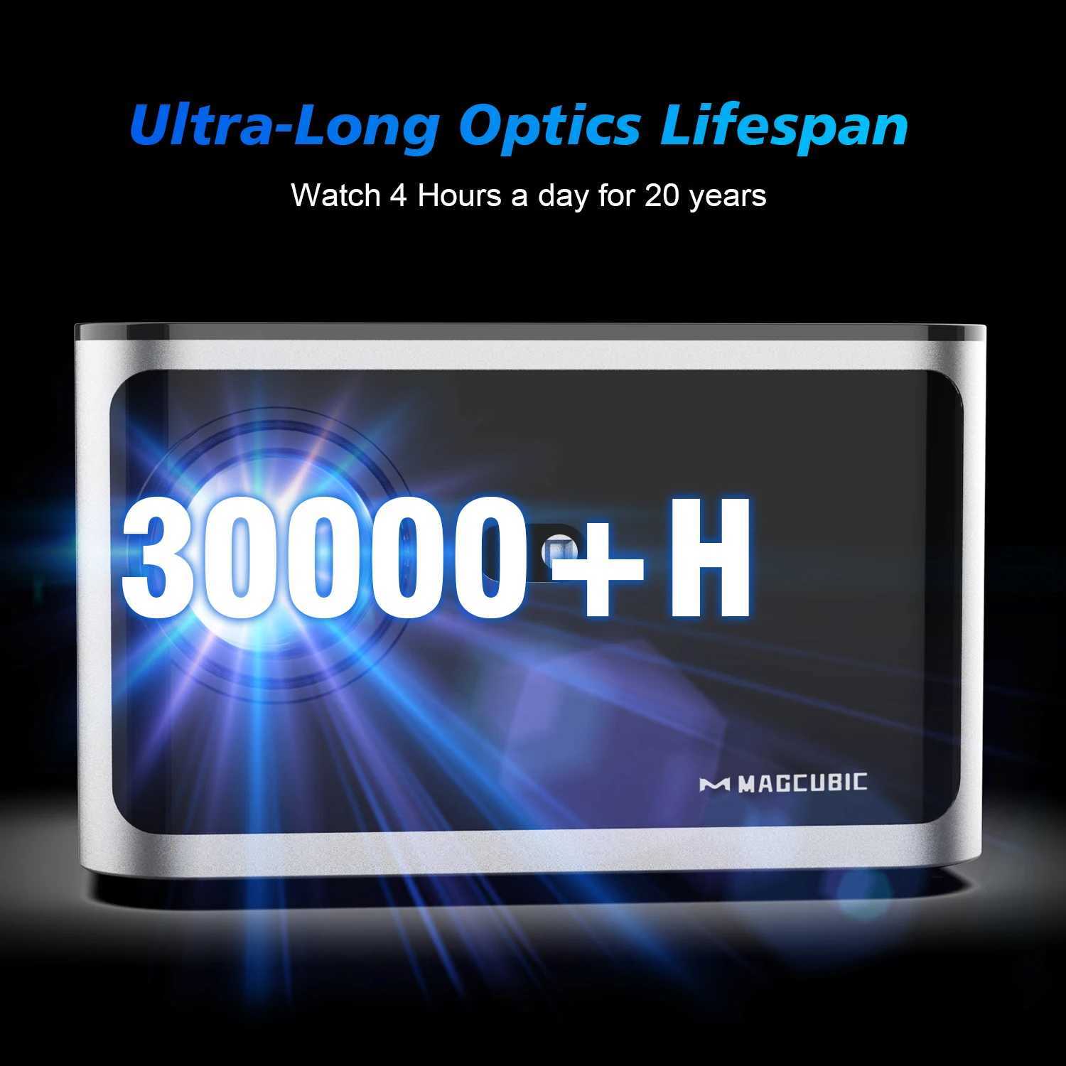 Magcubic HY350 Pro Projector Android 11 4K 1080P 580ANSI Wifi6 Voice Control Allwinner H713 Electronic Focus BT5.0 Home Projetor X250407