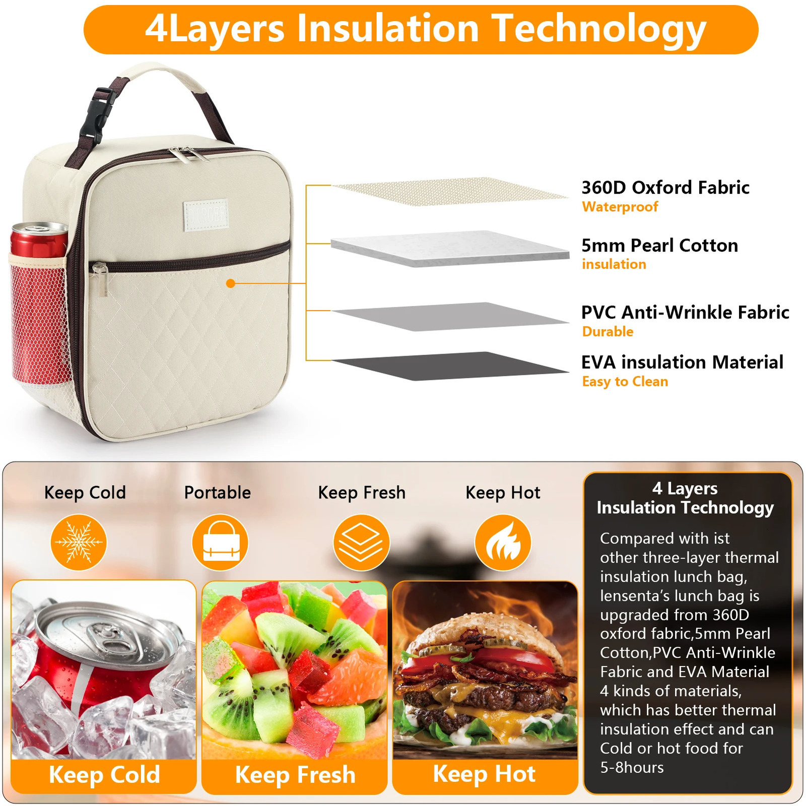 Female Insulated Lunch Bag Male Adult Small Office Work 250401