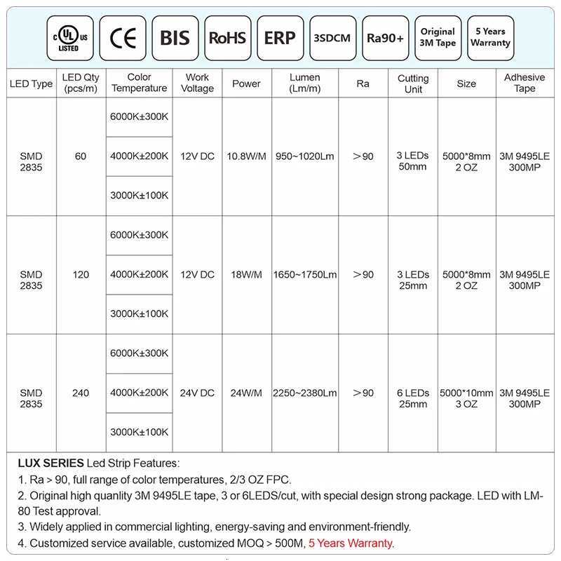 5m High-end 2835 LED Strip Light 60/120/240 LEDs/m 164ft Flexible Ribbon Led Tape RA90 SMD2835 Led Lights 3000K-6000K DC12V 24V W251107