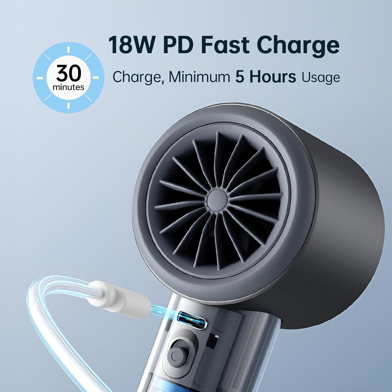 JISULIFE portable handheld adjustable speed (1-100) turbo mini fan, 5000mAh rechargeable battery personal fan with metal body, digital display, women 
