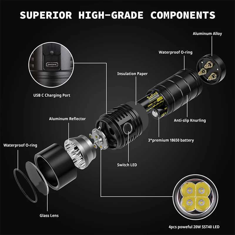 Sofirn SP36 Pro Anduril 4SST40 Powerful 8000LM LED Flashlight USB-C Rechargeable 18650 Torch Super Bright LanternW251106