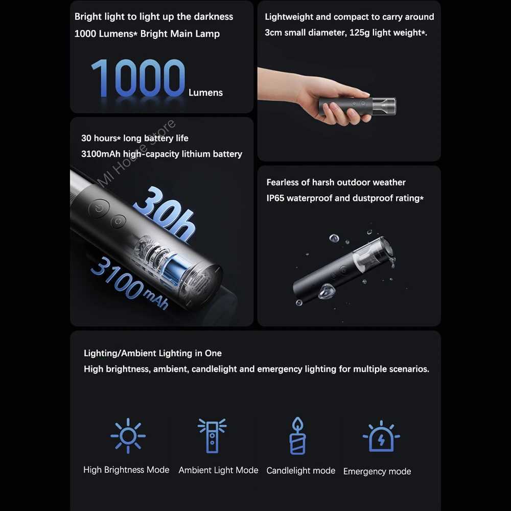 Xiaomi Mijia Flashlight Multi Functional 4in1 Rechargeable 3100mAh 1000 lumen IP65 Waterproof Emergency Light OutdoorW251106
