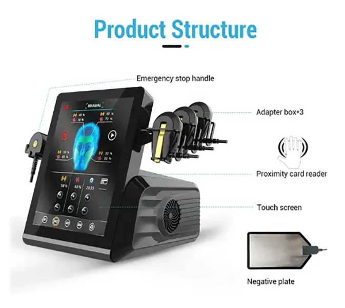 Portable Spa Electric Magnetic Facial RF Lifting Face Anti Aging PEface Face Contouring Machine