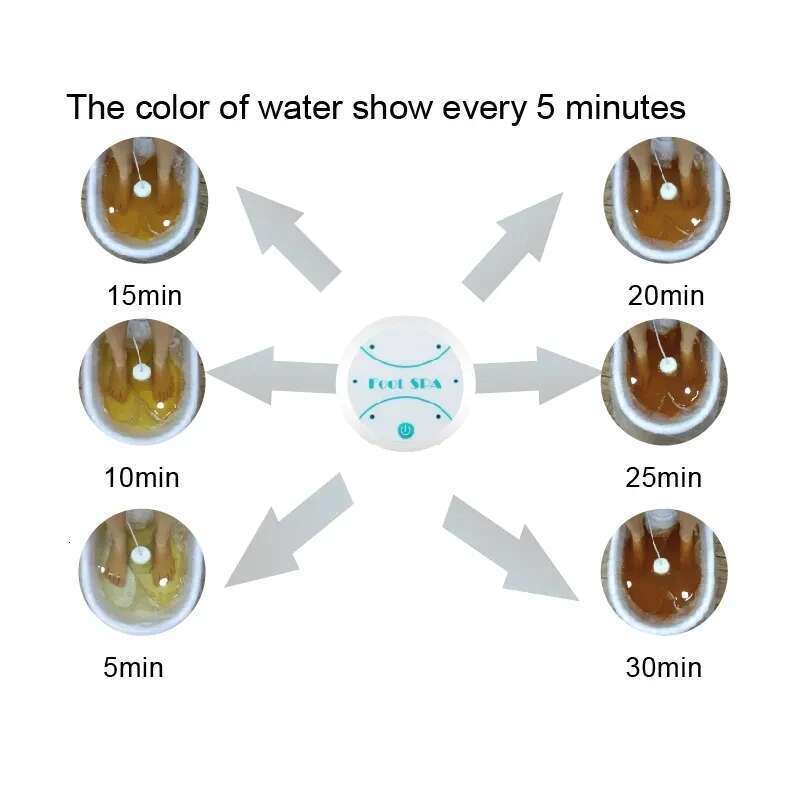 Detox Ionic hine Footbath Spa Detoxification Massager Mini Foot Bath Without Basin Therapy Arrays Aqua Massage Tools