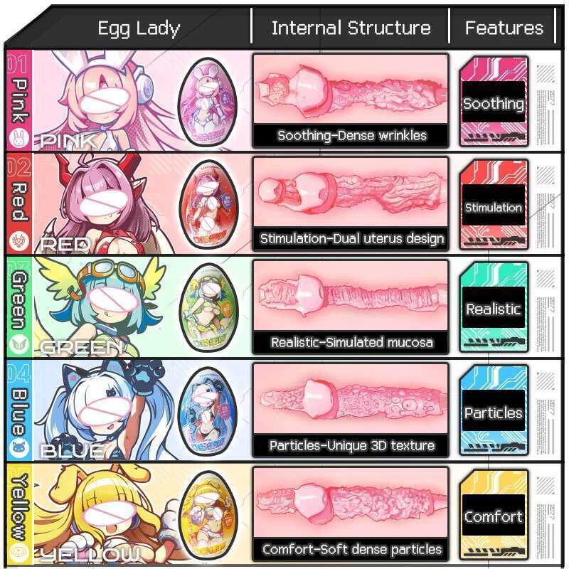 YUU Pocket Egg Lady Male Masturbator Hiding Sex Toy Realistic Vagina Masturbation Eggs for Men Peni Stimulation Portable 5 Style