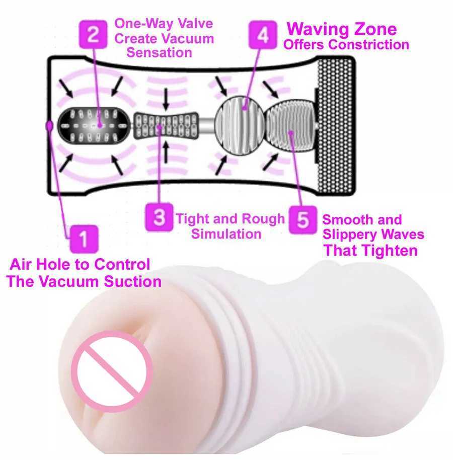 Pocket Pussy Realistic Vagina for Men Anal Male Masturbator Reusable Vacuum Bag Masturbation MachineXJ250408