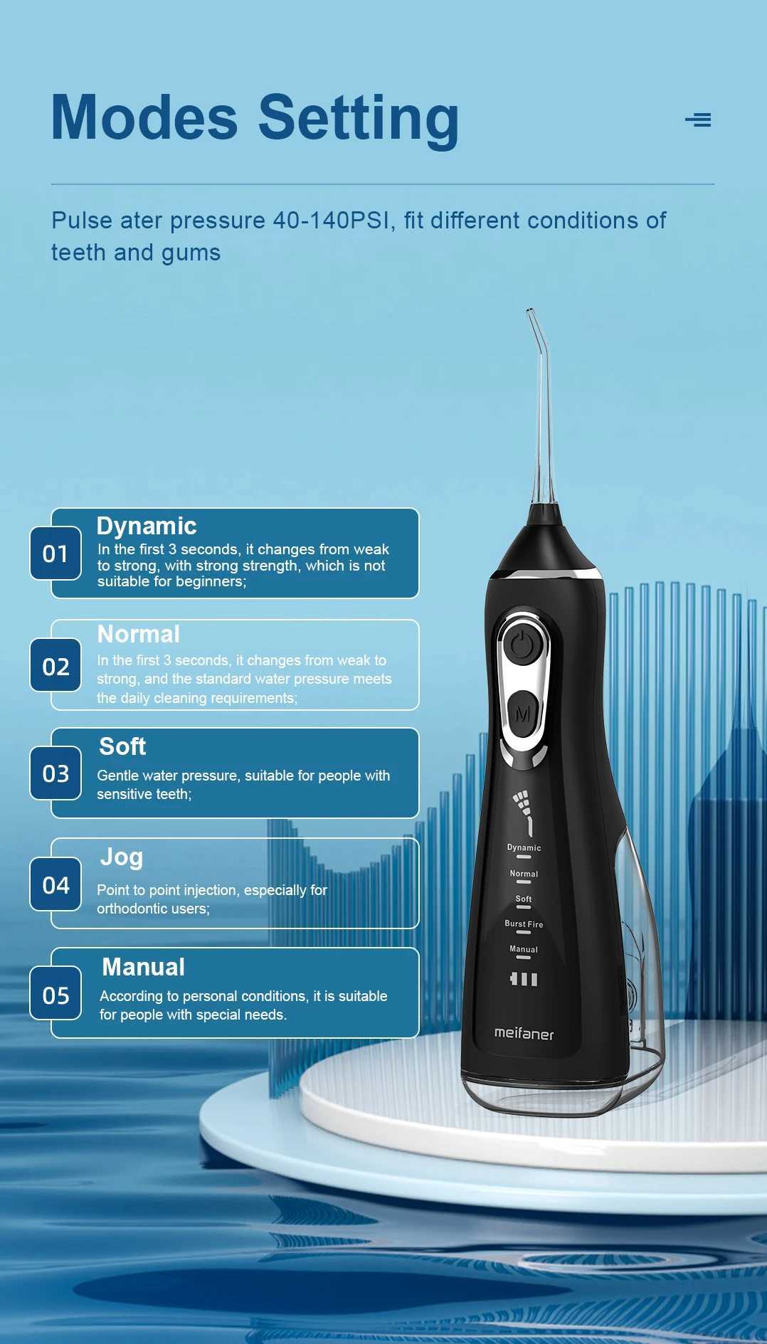 Oral irrigator 40-140PSI dental scale 5-speed sink rechargeable dental water jet 300ML IPX6 waterproof tooth cleaner M250408