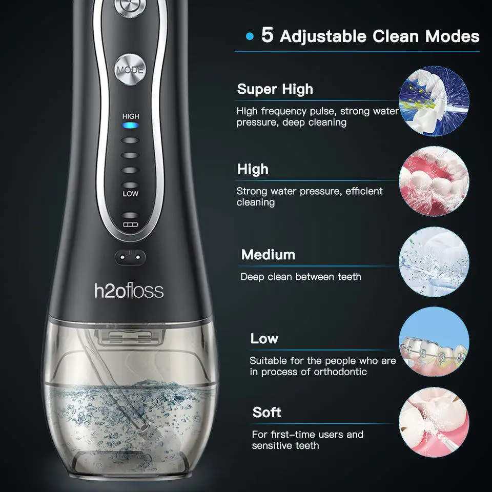 Upgraded Cordless Dental Rinse Portable Water Rinse Rechargeable IPX7 Waterproof Rinse M250408