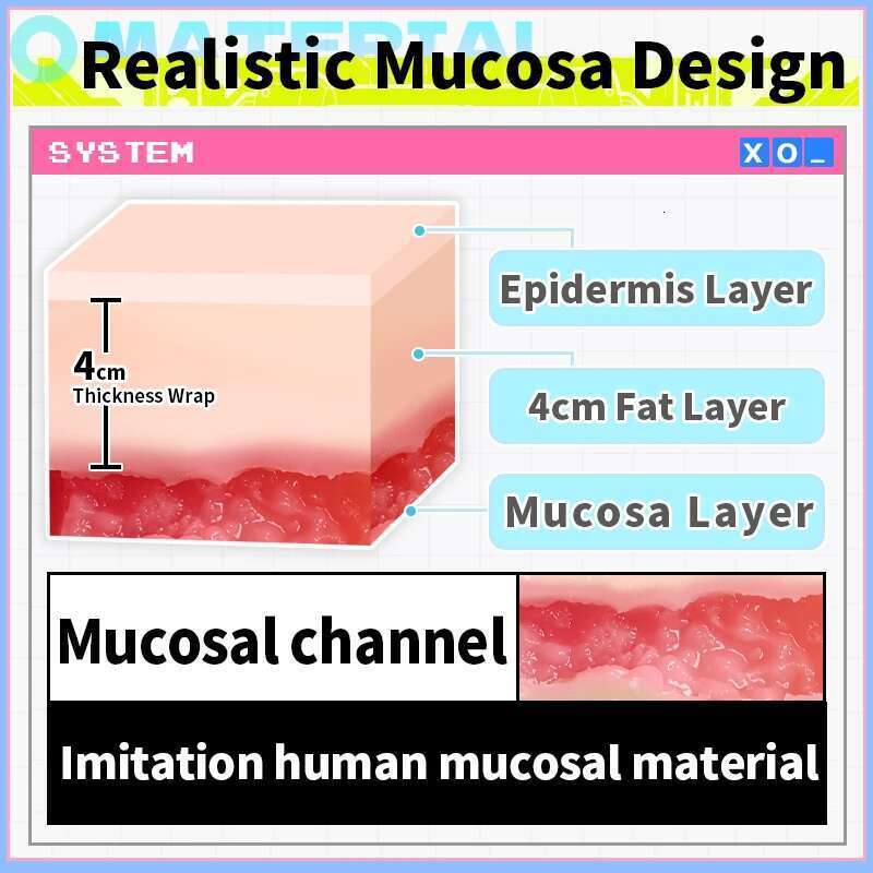 YUU Pocket Egg Lady Male Masturbator Hiding Sex Toy Realistic Vagina Masturbation Eggs for Men Peni Stimulation Portable 5 Style