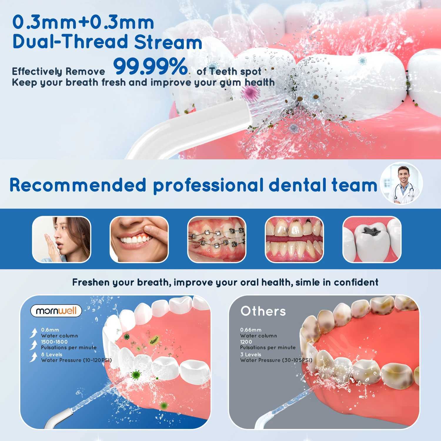 Water braces for teeth cleaning 4-pin 3-mode portable cordless D52 water braces IPX7 waterproof oral braces M250408