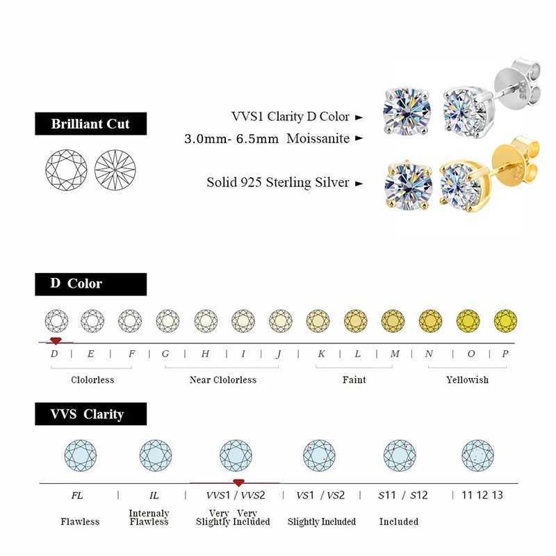 ALIZERO D Color Moissanite Stud Earrings 925 Sterling Silver 18K Gold Plated Lab Grown Diamond Screw Ear Studs For Women JewelryC250407