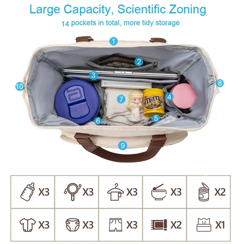3pcs/set Mom Bag Large Capacity Diaper Bag Handbag Backpack for Father Baby Nappy Bag Maternity Bags Dad Backpack 250407
