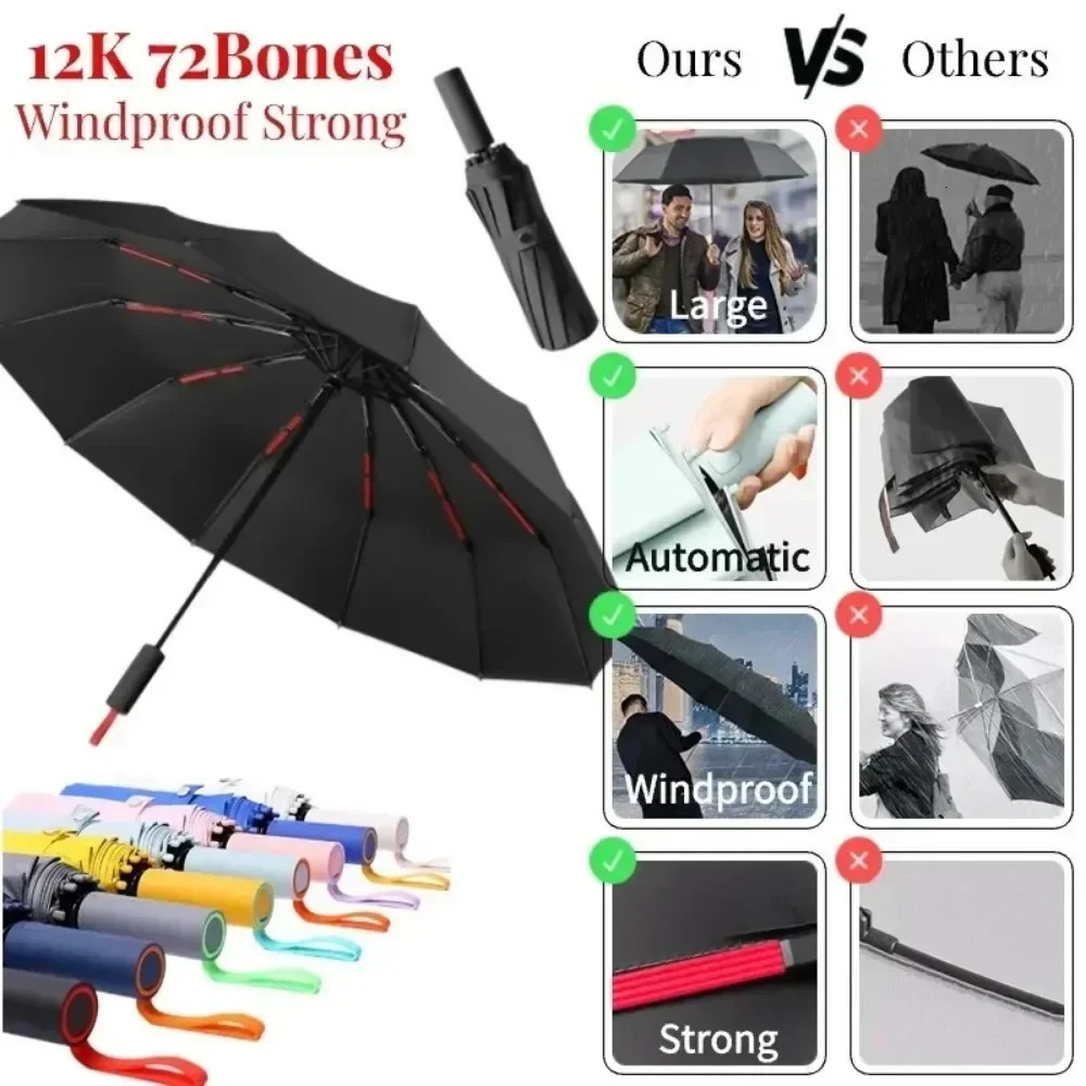 72 bone windproof automatic umbrella reinforced with UV protection dualuse folding durable raincoat 250408