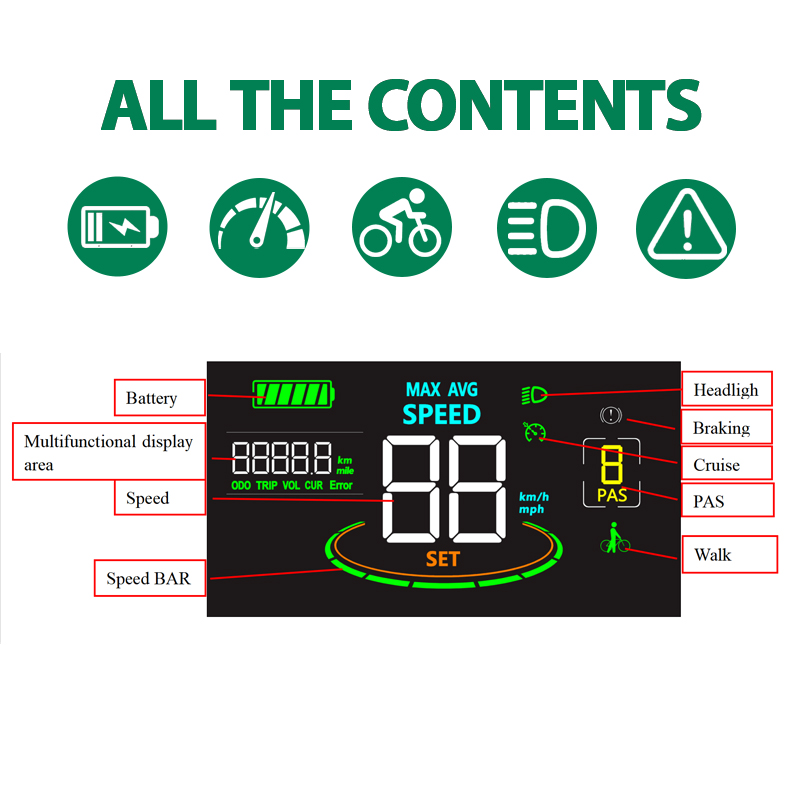 H6C Digital Speedometer Center Mount LCD Screen for E-Bicycles Real Time Data Display Bike Electronics Computer Accessories