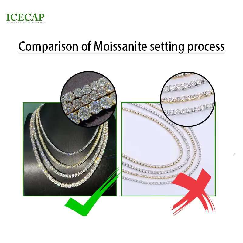 Fine Jewelry Necklace Round Cut VVS Moissanite Tennis Chain 925 Silver Diamond Mossinate Tennis Chain Necklace Ice Hiphop Link