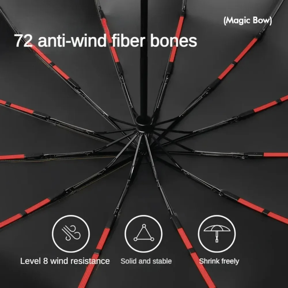 72 bone windproof automatic umbrella reinforced with UV protection dualuse folding durable raincoat 250408