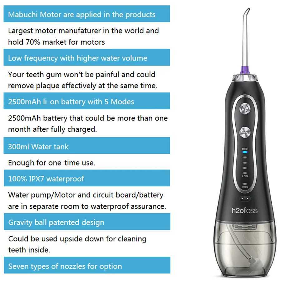 Upgraded Cordless Dental Rinse Portable Water Rinse Rechargeable IPX7 Waterproof Rinse M250408