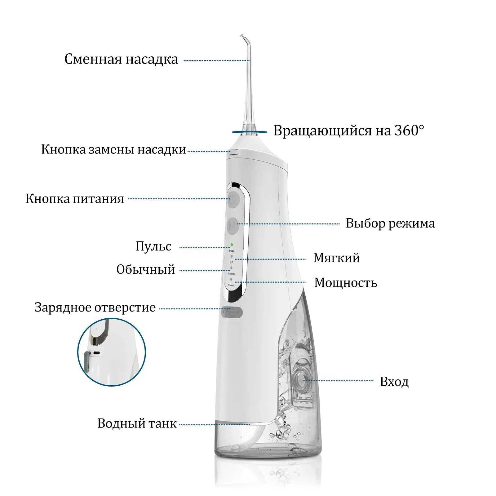 Oral irrigator USB rechargeable sink portable dental sink 310ML water tank IPX7 waterproof teeth cleaning travel M250408