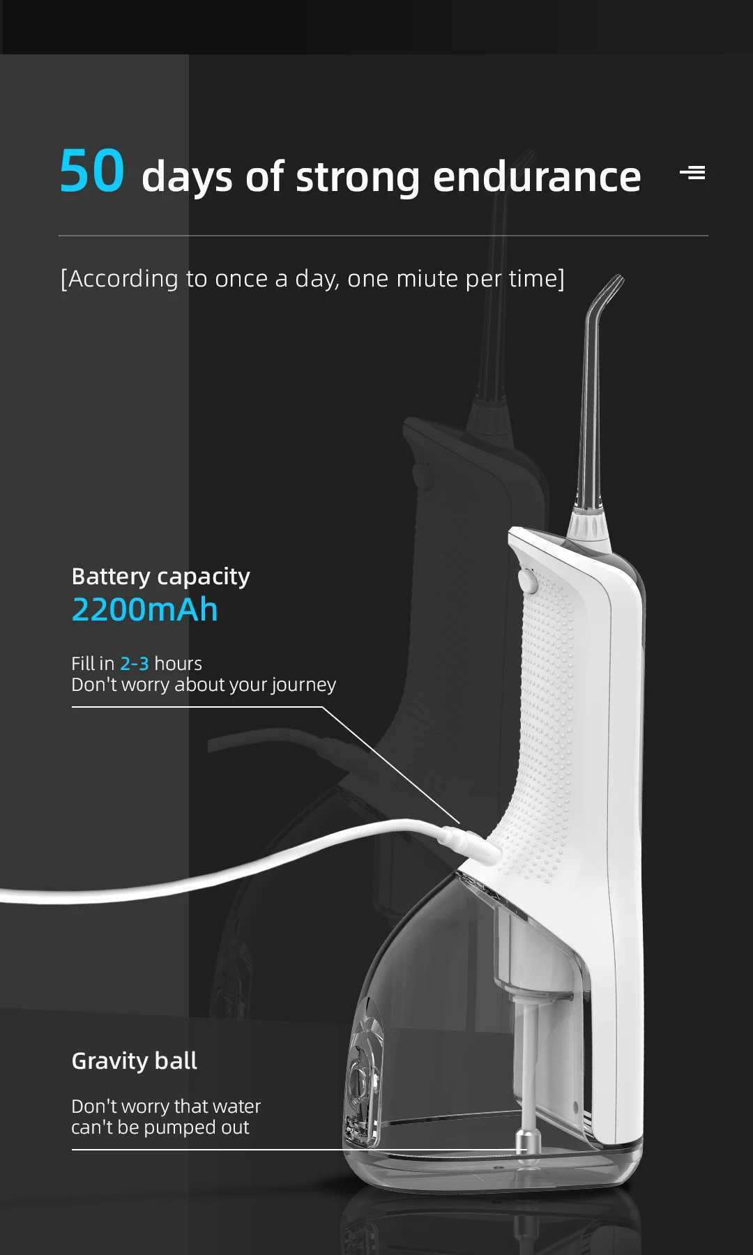 Oral irrigator 40-140PSI dental scale sink rechargeable dental water jet 5-speed 330ML IPX7 waterproof tooth cleaner M250408