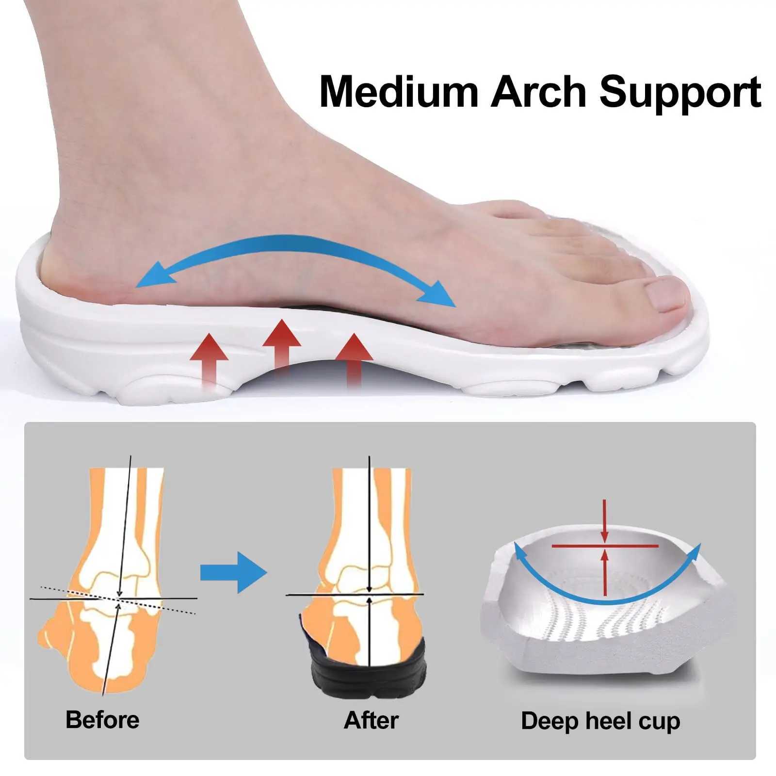 New Arrival Evshine classic hole beach slippers with arch support unisex comfortable non slip sandals garden shoes mens summer sandals T250407