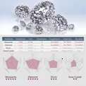 PYQ 1ct D Color VVS Ice out round Moissanite Tennis Chain for Men 925 Sterling Silver Bracelet for Women