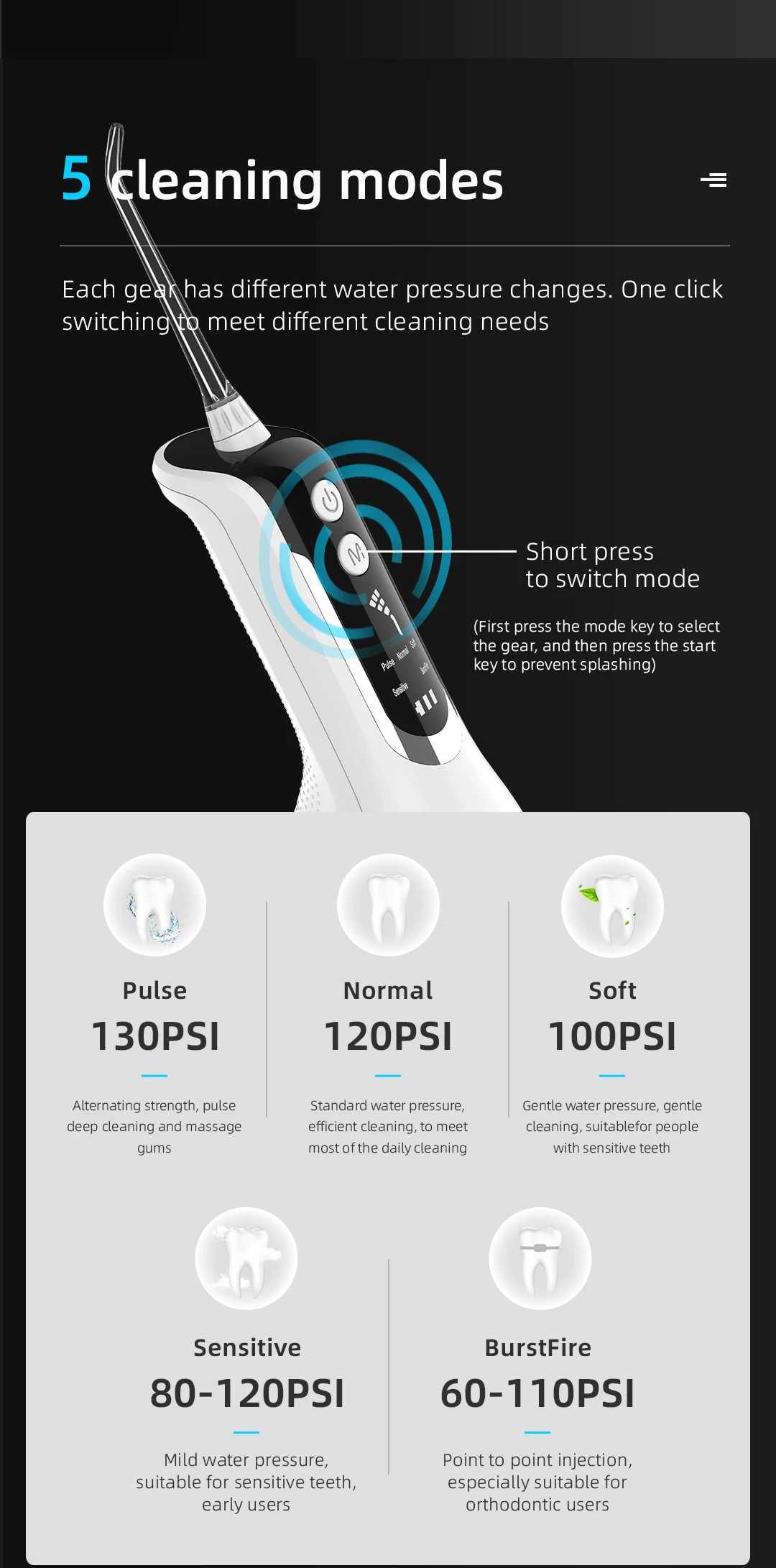 Oral irrigator 40-140PSI dental scale sink rechargeable dental water jet 5-speed 330ML IPX7 waterproof tooth cleaner M250408