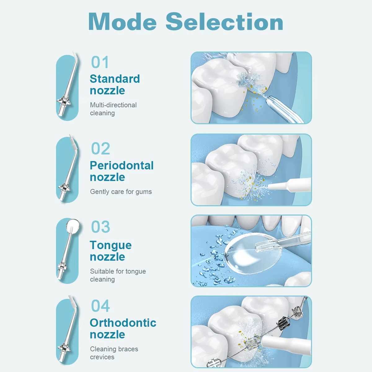 Dental irrigator sink threaded teeth pick-up oral cleaning machine USB charging canister M250408