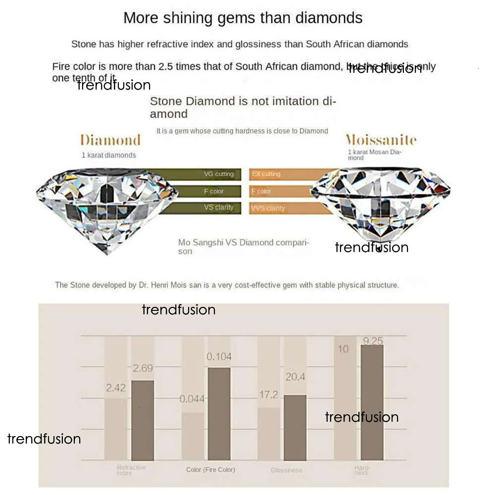 designer VVS Moissanite ring for women men spinelli kilcol rings pass dia tester S sier overlapping Stacking 3 bands Ring