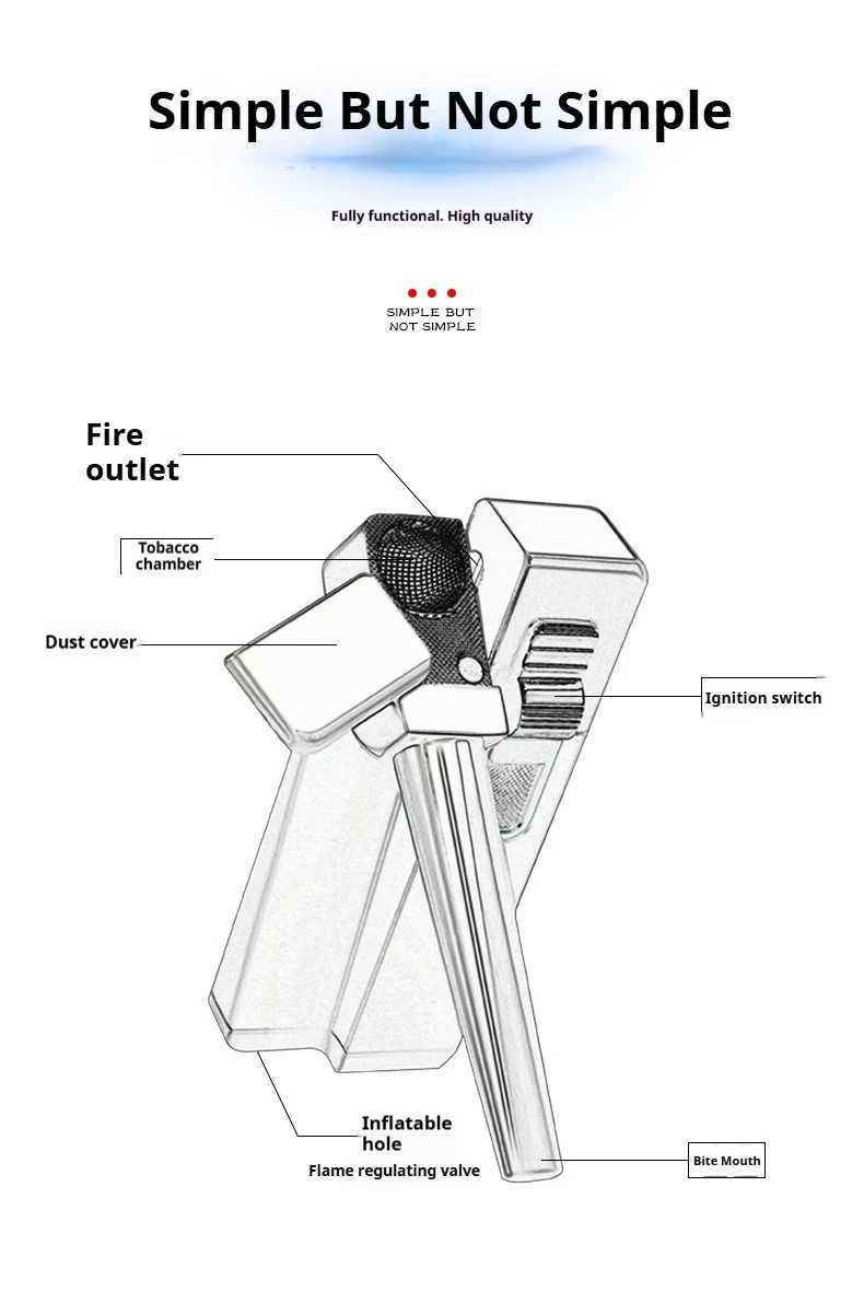 Gift box set of pipe lighter for men (no gas)XJ250407