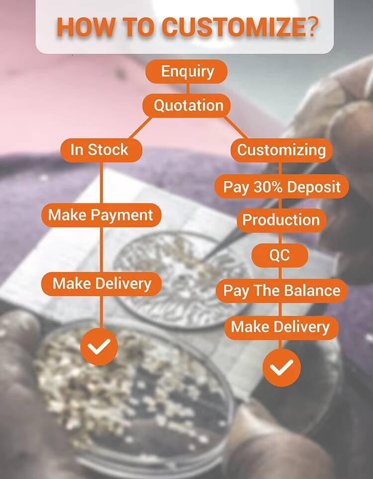 Hip Hop GRA Iced Out Bling VVS D Color Moissanite 925 Sterling Silver Pass Diamond Tester Solitaire Cross Pendant for Men