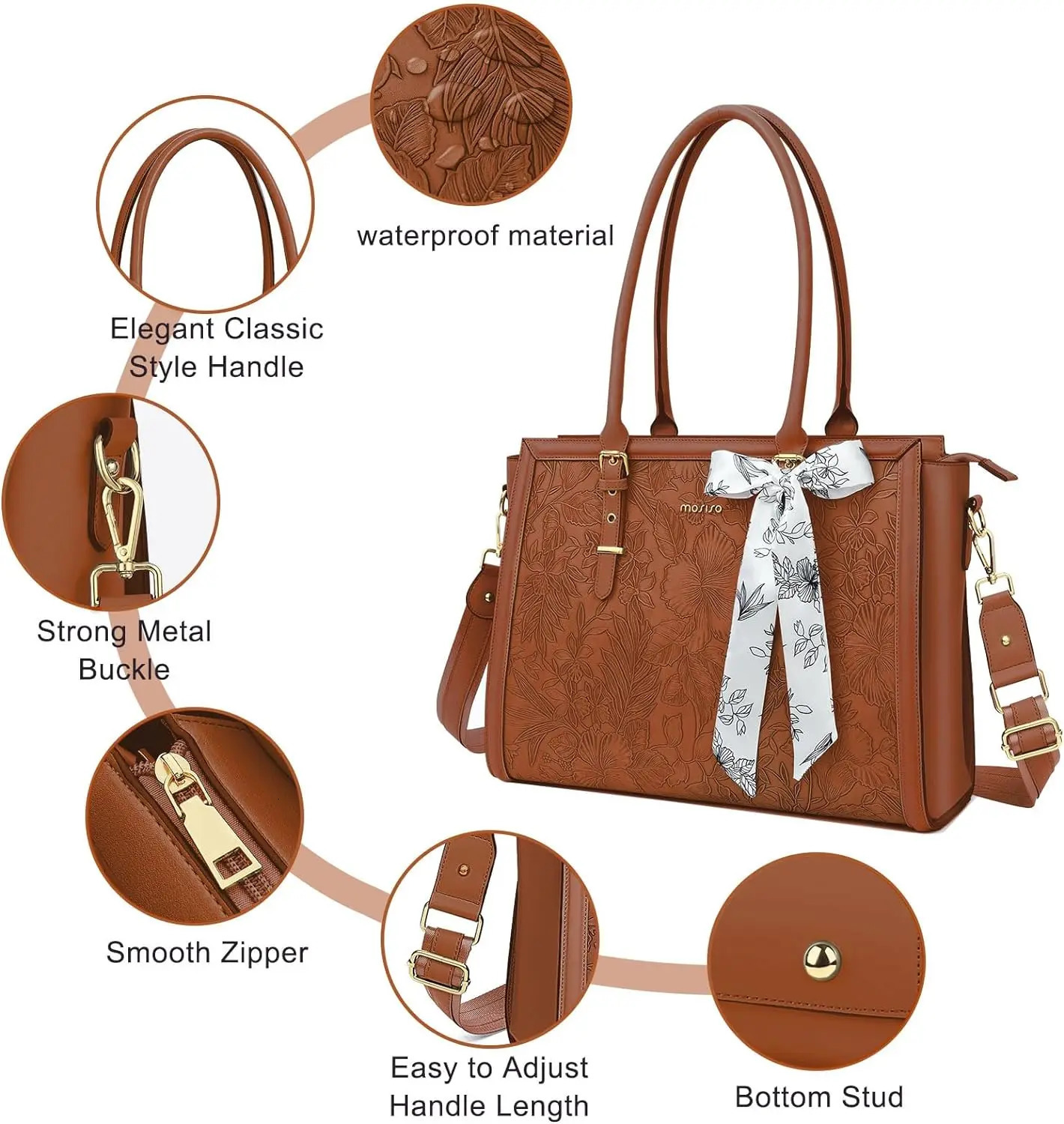 MOSISO 156 173 inch Womens Bag Large Capacity Waterproof PU Leather Tote Bag for Laptop Shoulder Bag Bussiness Office 251105