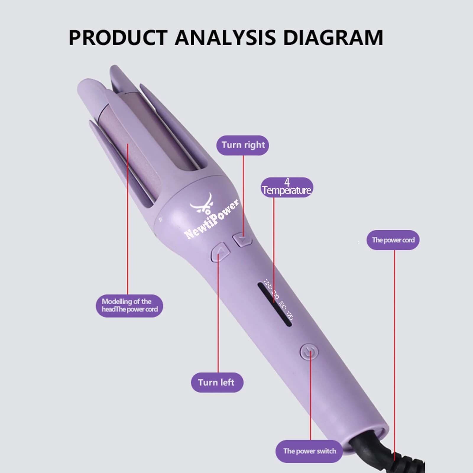 Tinsol 2 In 1 Automatic Curler 32Mm Auto Rotating Ceramic Roller Professional Iron Curg Wand Hair Waver