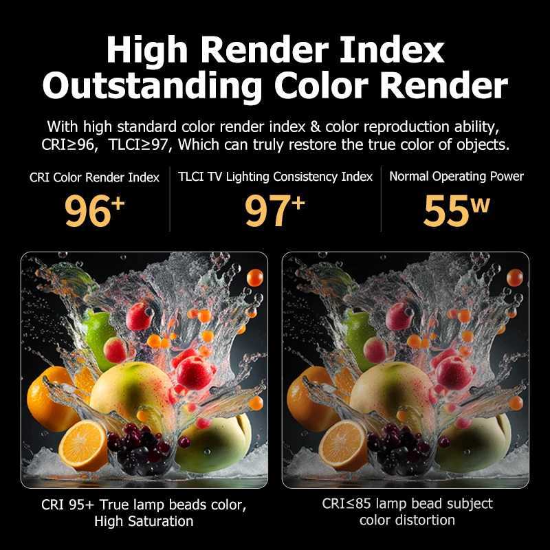 Sutefoto TJ-55 dual color video fill light 55W COB photography light with CRI96 3200K-5600K suitable for Studio/Vlog X250409