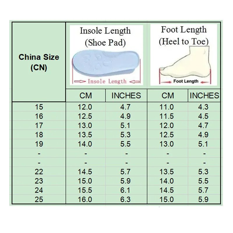 Baby Shoes Spring/Summer Preschool Sports Shoes Soft and Breathable First Step Walker Baby Boys and Girls Casual Sports Shoes Blue Pink Black 250409