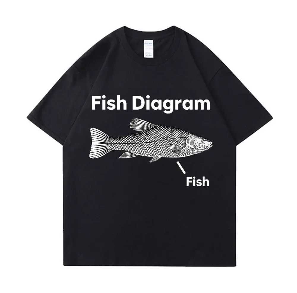 Buy a man to eat fish he teaches fish during the day a lifelong fun meme T-shirt for men unisex casual cotton T-shirtXJ250409
