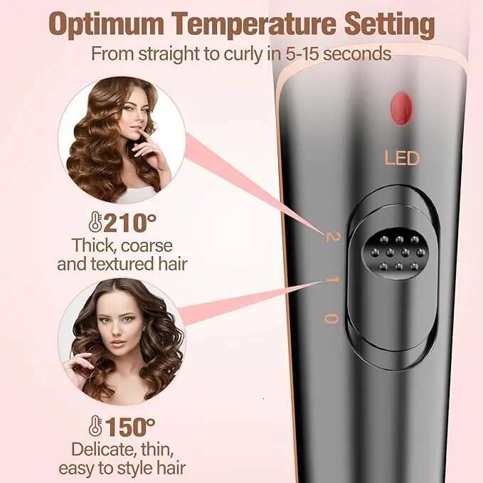 BESTOPE PRO Waver Iron - 3 Barrel Crimper Iron, 5 In 1 Curg Set, Fast Heating Up Hair Wand With 2 Clips, Cr