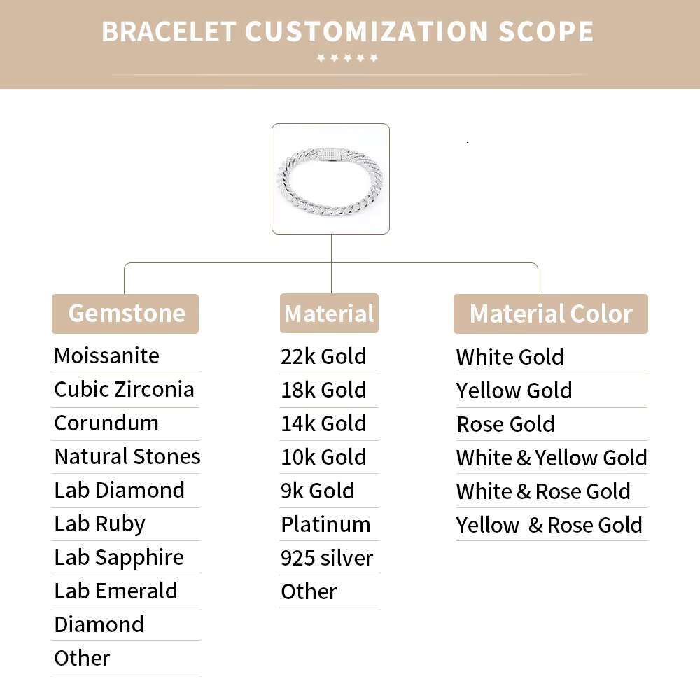 Xingyue Factory Outlet Wholesale Hip Hop Jewelry 925 Sterling Silver Vvs Diamond Moissanite Chain Cuban Link Men Bracelet