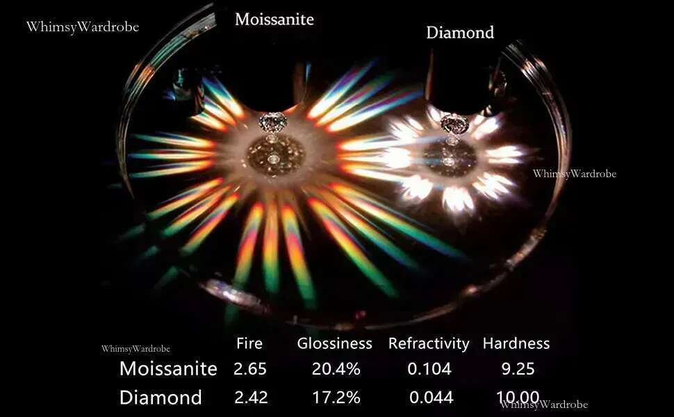 High-Grade Sier Cuban Chain Necklace for Men 20MM Width with Premium Moissanite Details