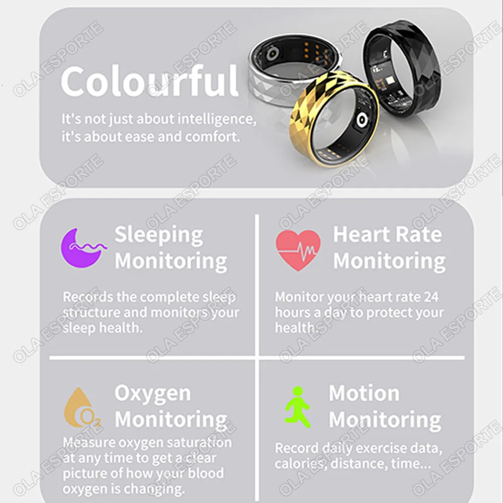 Smart Ring Men Military Grade Steel Shell Heart Rate Blood Oxygen Waterproof Multi-sport Modes Women Smartring 250322