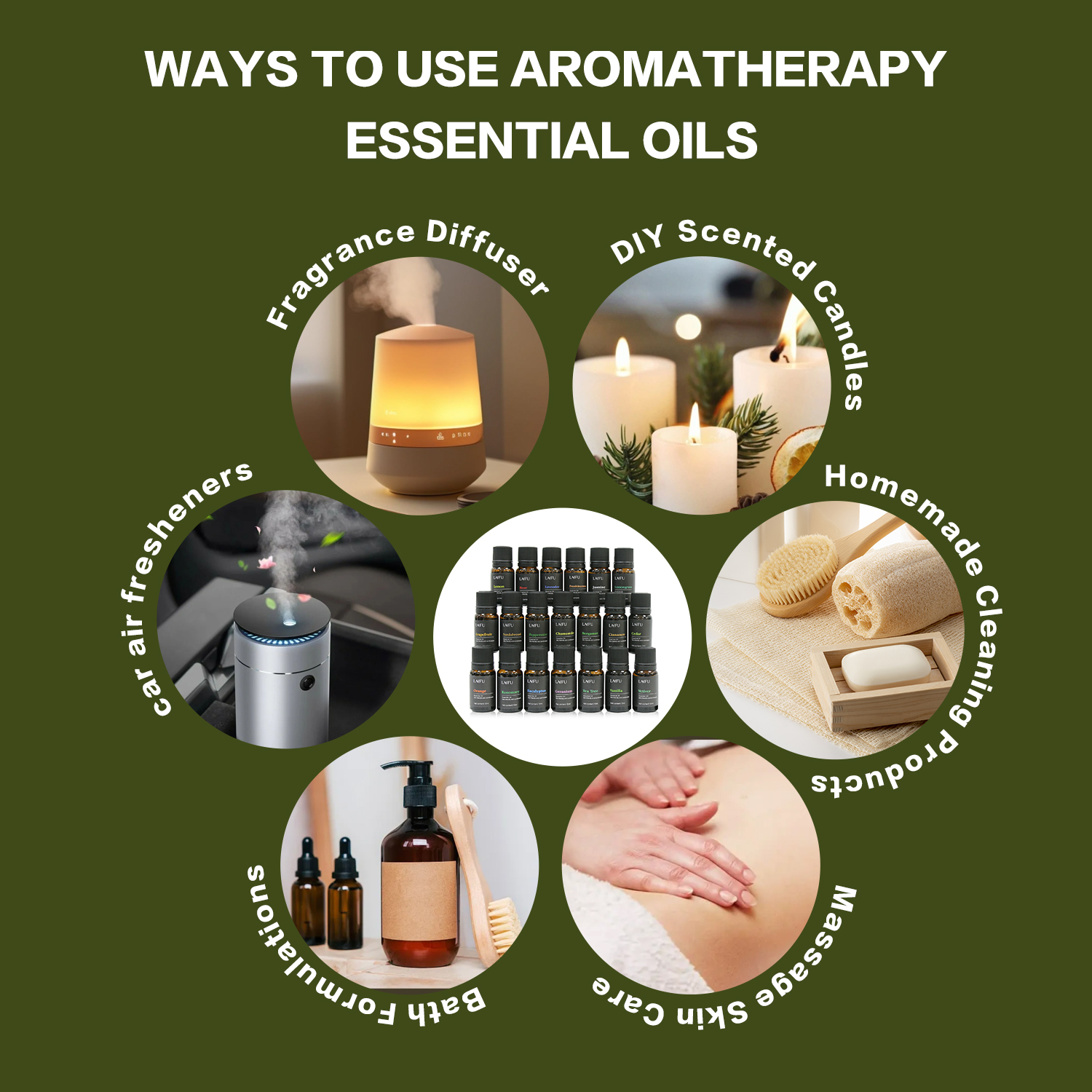 Aromatherapy Essential Oil Set, Water Soluble Scents for Humidifier, Diffuser, Candle & Soap Making, Home, Hotel & Restaurant Use, Multiple Fragrances