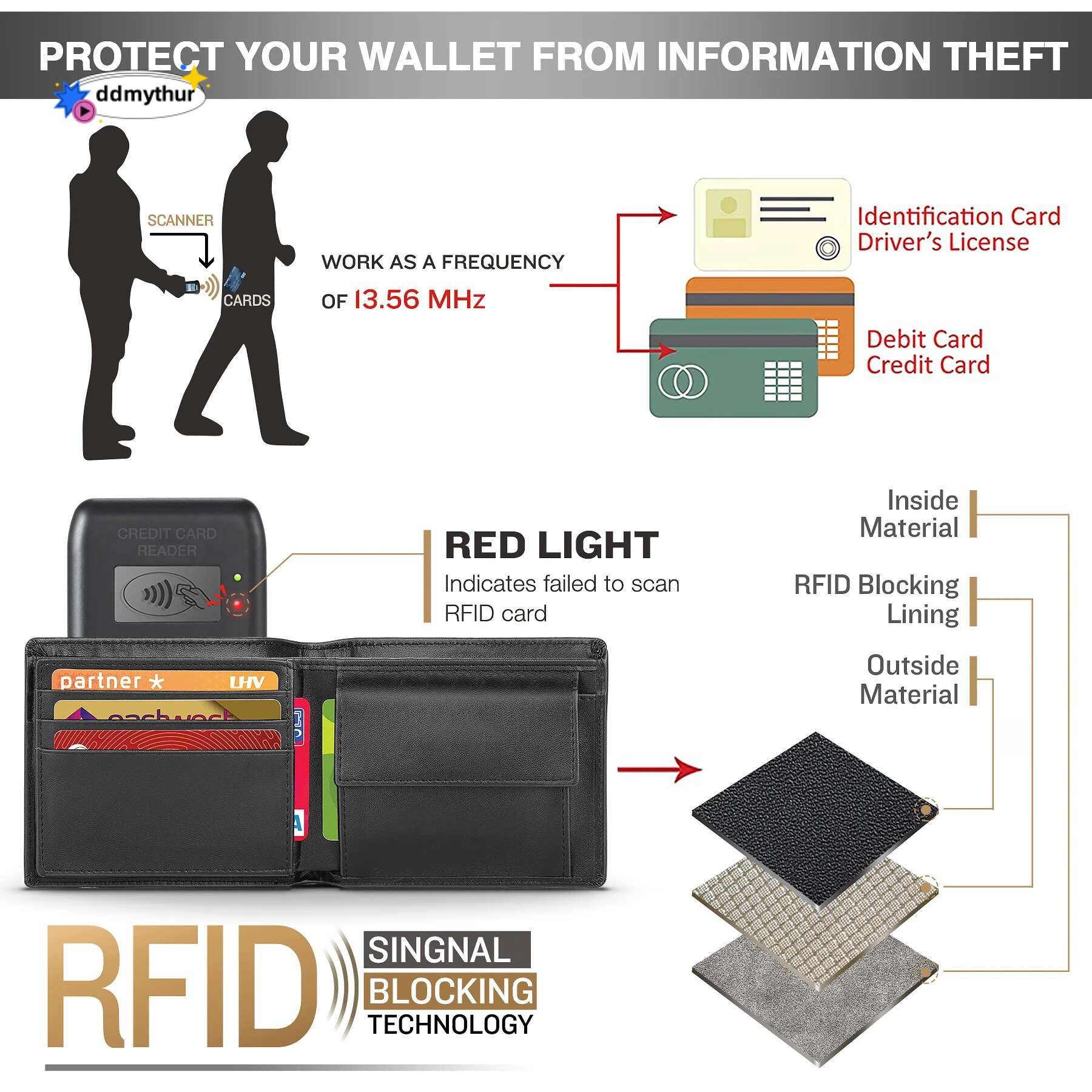 Genuine Leather Wallet Men Classic Black Soft Purse Coin Pocket Credit Card Holder ddmythur
