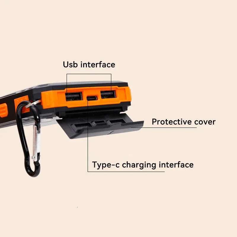 20000mAh Solar Power Bank Portable Large Capacity Charger Compatible with IOS Android USB-A and USB-C Fast Charging