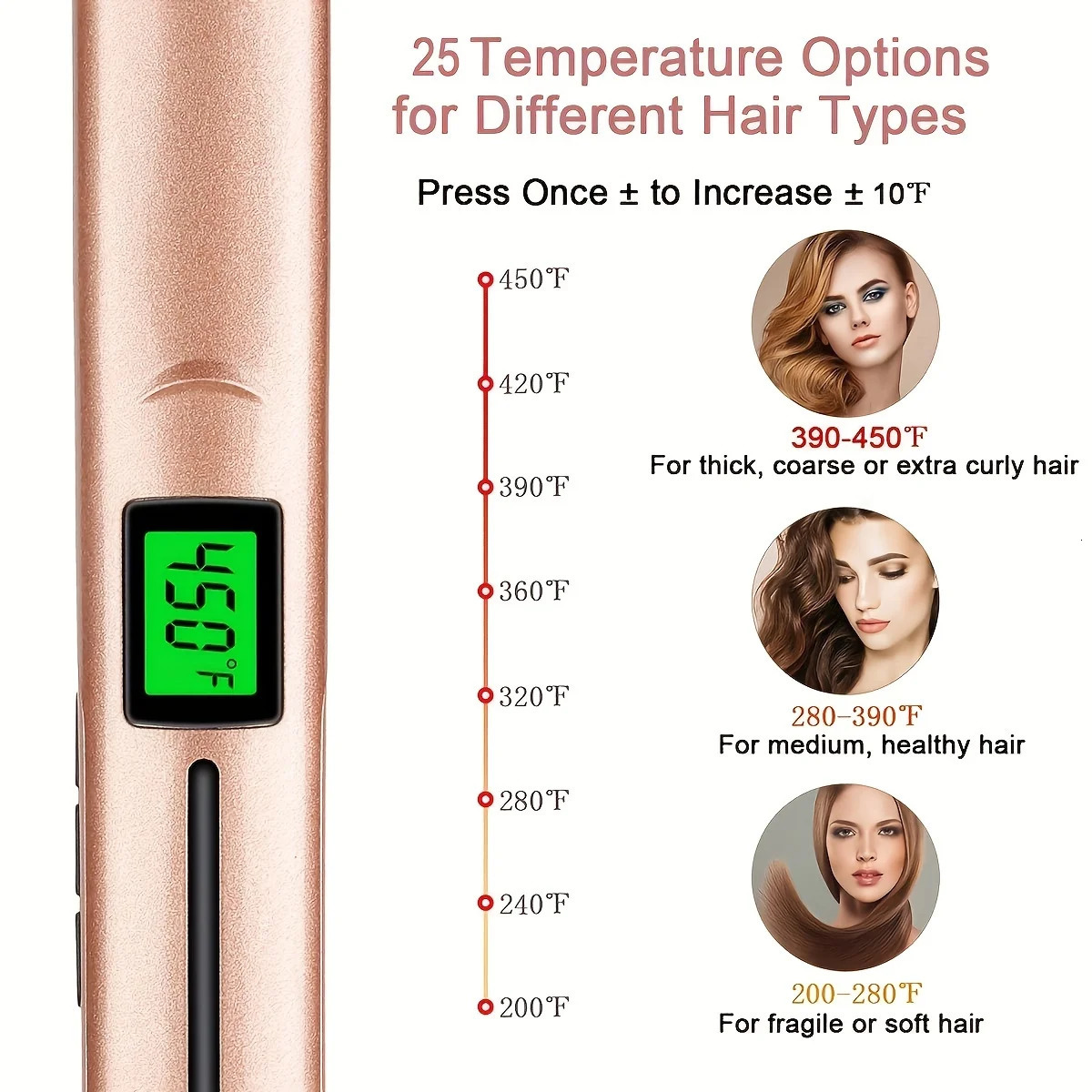 Professional Flat Iron Hair Straightener 2 in 1 Curling Iron Ceramic Ionic Hair Curler Curling Tongs Fast Heating Hair Styler 251107