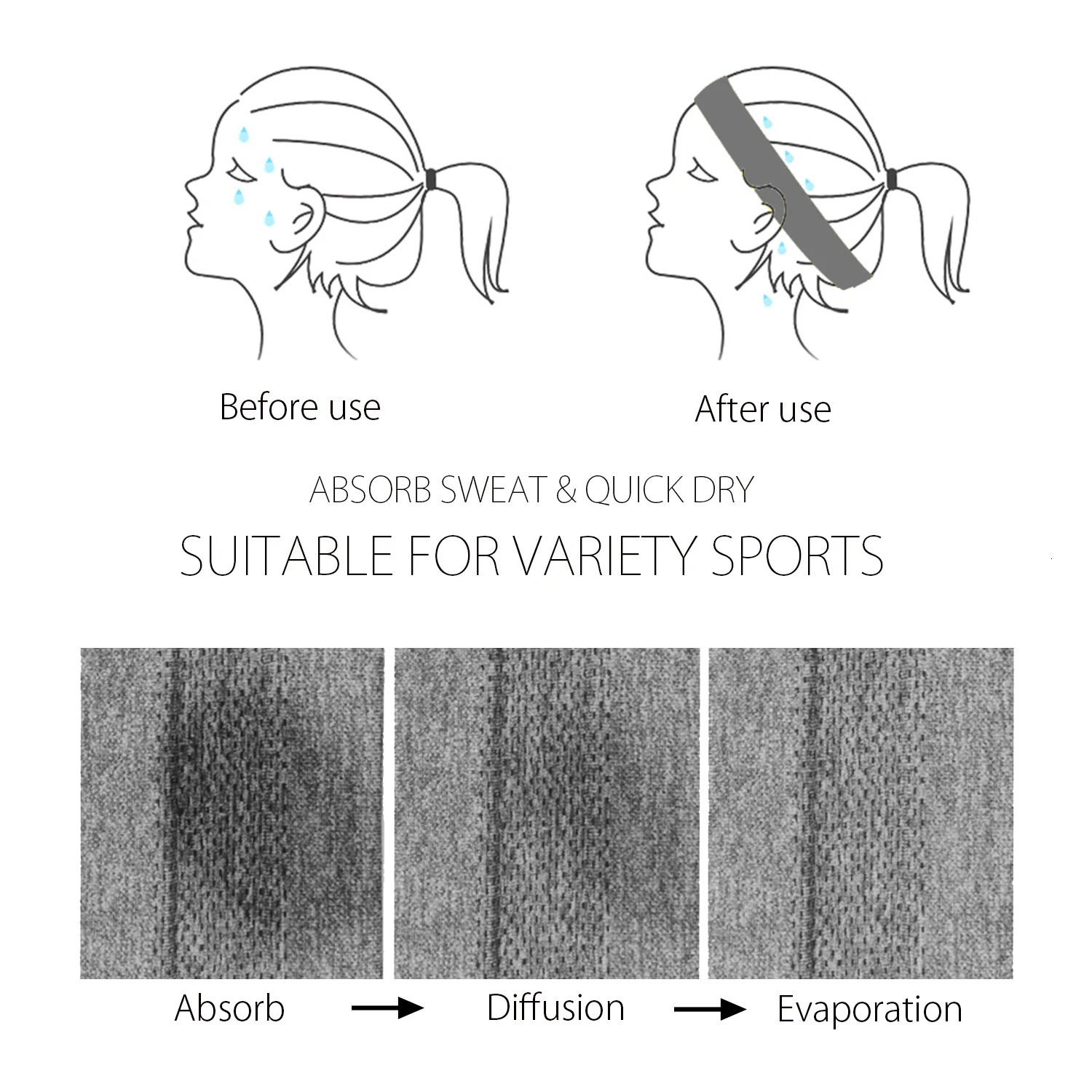 1PC Workout Sweatband Yoga Running Fitness Sports Headband Cycling Tennis Hair Band Non Slip Moisture Wicking Headband Men Women 250410